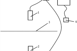 電池極片在線外觀視覺檢測設備