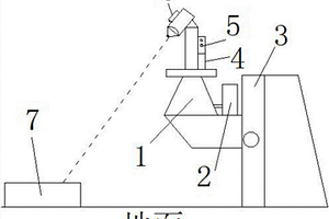 彈載毫米波測試系統
