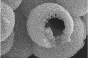 空心結構的Co<sub>3</sub>O<sub>4</sub>納米材料及其制備方法