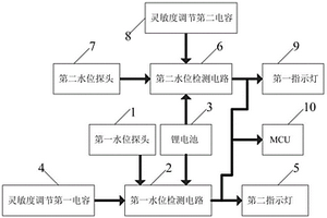 霧化器用水位檢測電路