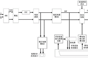 多功能充電裝置