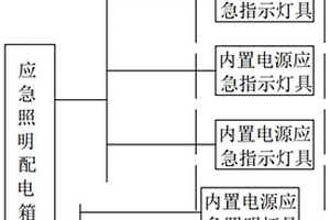 燈具自帶蓄電池供電的非集中型低電壓疏散系統