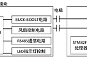 多旋翼無人值守系統無人機自動充電系統及方法