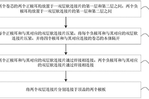 電池裝配工藝及裝配裝置