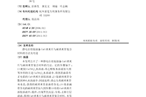 靜電自組裝制備CuO納米片與碳納米管復合材料的方法及用途