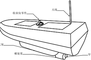 無線移動水質監測設備