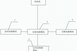 電池充電器自動恢復巡檢智能控制系統