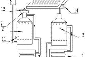 空氣制水系統及方法
