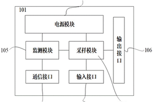 聲掩蔽系統多負載條件下負載工作狀態實時監測裝置