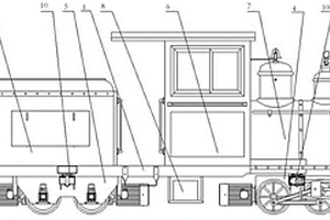 仿古蒸汽一體機車