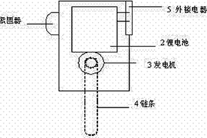 便攜式發電、儲電器