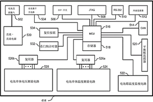 電池儲能系統和其控制系統以及其應用