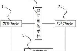 基于非接觸式儲能電池監測的控制裝置