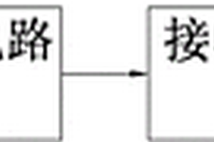 電動車防盜裝置