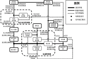光照自適應的防熱斑棚式光伏發電裝置及方法