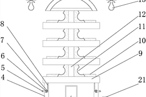 燈具的展示售貨架