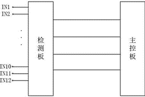 微型分布式智能電池管理系統