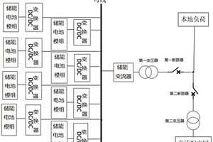 電池模組儲能與循環測試的綜合示范運行與實驗裝置