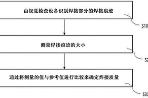 檢查電極接線片與引線之間的焊接部分的焊接質量的方法