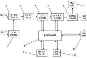 便攜式光電儀器用通電和充放電設備