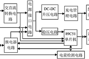 用于人影高炮作業數據采集器的移動充電裝置