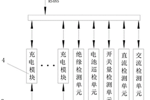 鎳氫電池的直流屏充電管理系統及充電截止方法