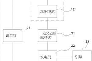 雙載體電池