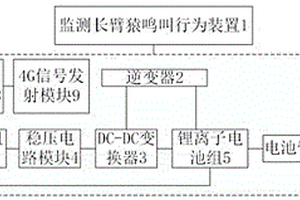 用于監測長臂猿鳴叫行為裝置的光儲一體化系統