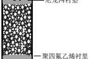 金屬離子吸附柱及其應用