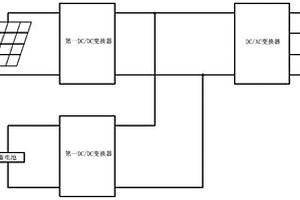 智能微電網用一體化逆變器