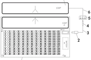 發動機線束校檢工具及校驗方法