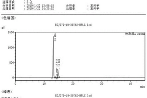 恩格列凈異構體雜質的合成方法