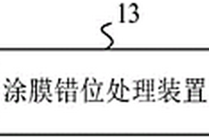 涂膜錯位處理系統