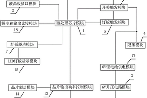 超聲波美容儀電路結構
