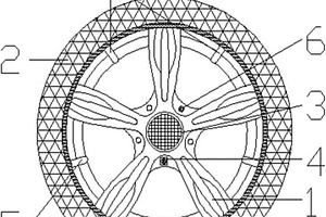 可記錄里程及使用時間的汽車車輪