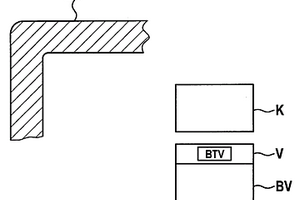 電池系統和用于在電池系統內部形成空間上的間隔的間隔件