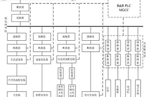 基于多種分布式電源的實驗室用智能微電網系統