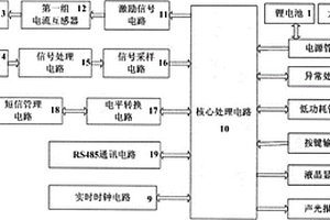 接地電阻在線監測儀