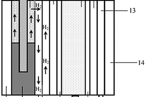 液態金屬氫源燃料電池