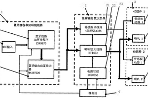 四維耳機