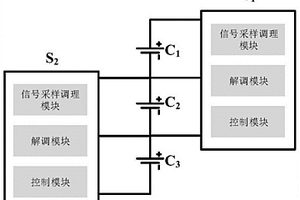 基于紋波通信的相鄰電池能量均衡系統