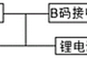 基于北斗GPS的對時系統校驗裝置