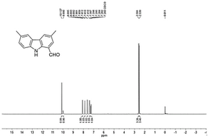 1-甲?；沁虻闹苽浞椒?>						
					</div></a>
					<div class=