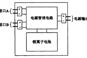 多種充電方式的電源管理系統