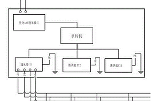 用于制冷系統的帶冗余數字溫度傳感器總線控制器