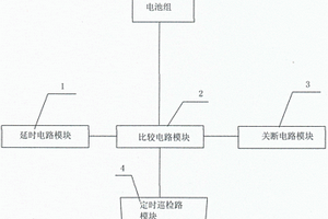 為便攜式設備充電的方法、控制充電的方法、裝置及系統