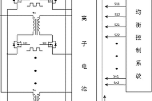 BMS電池管理系統的容量均衡健康管理方法