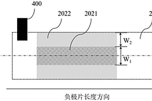 負極片和電池