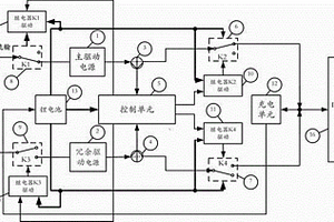 具有冗余功能的LED燈具驅動電源