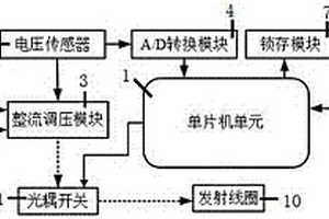 新型太陽能手機無線充電系統